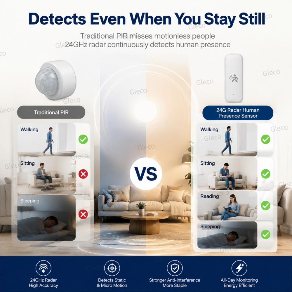 지그비(Zigbee) 방식의 인체 감지 모션 센서, 2 - Pir Motion Sensor 리뷰 및 가격