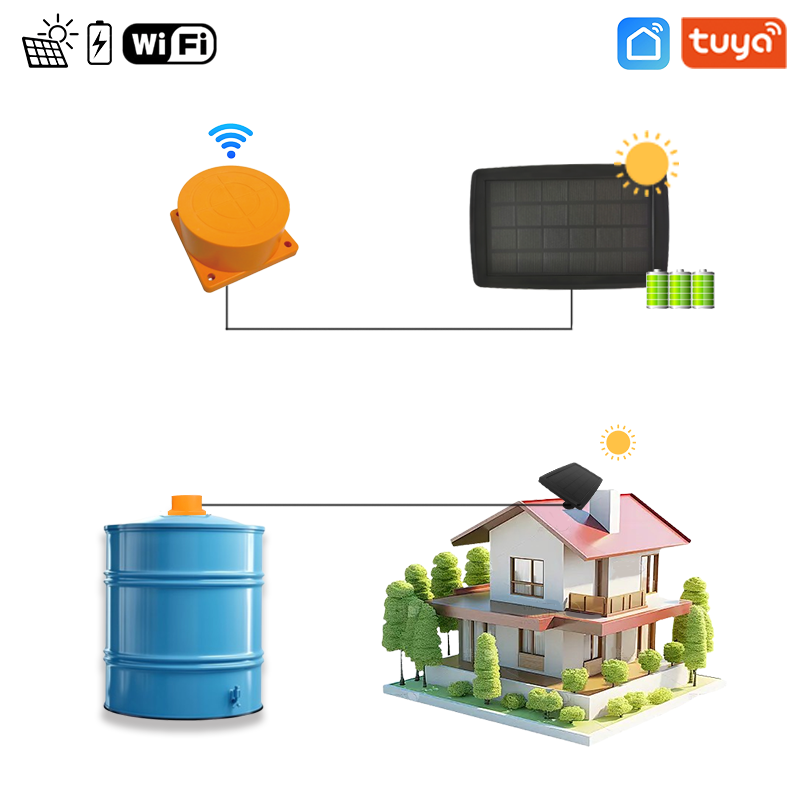 ME201WSP 2026년형, 새로운 TUYA 스마트  - Ultrasonic Sensor Hc-Sr04 리뷰 및 가격